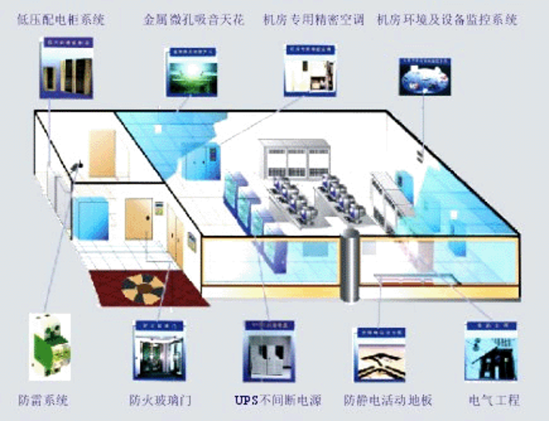 计算机科学与技术究竟是学些什么的？这是一个值得深究的话题。